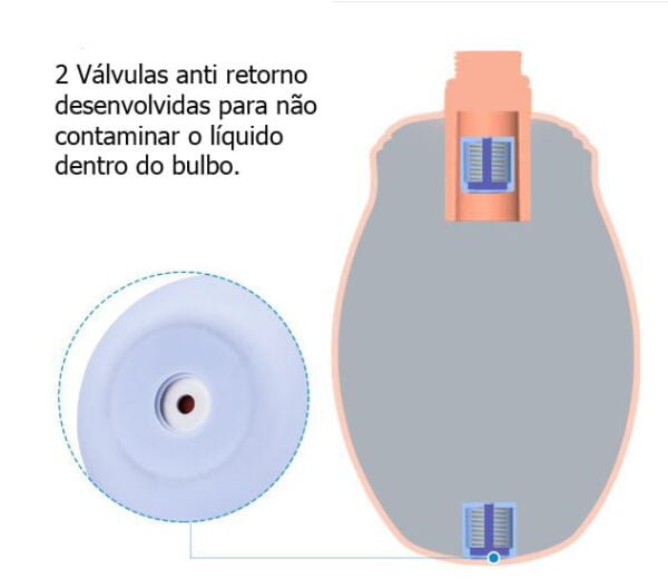 Kit Ducha Higiênica Enema Ginecológica 450 ML - Imagem 8