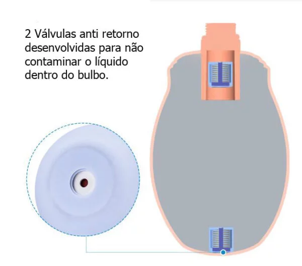Kit Ducha Higiênica Enema Ginecológica 450 ML - Imagem 8