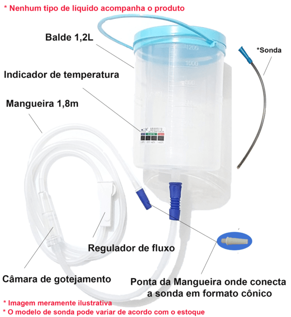 Kit enema limpeza intestinal desintoxicação enema de café camomila