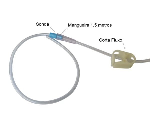 Kit Enema Irrigador Para Limpeza Intestinal 2lts C/ 5 Sondas - Imagem 4